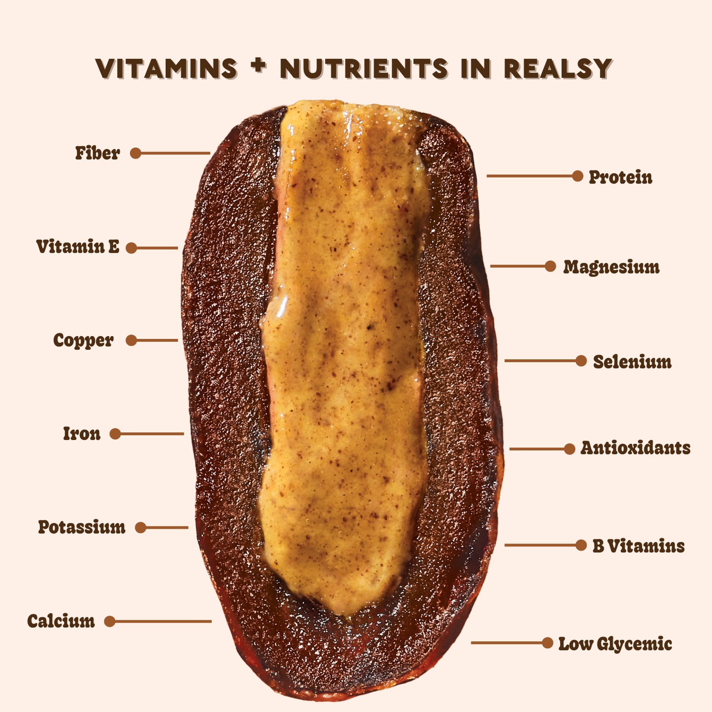 Almond Butter Filled Medjool Date Snack Packs