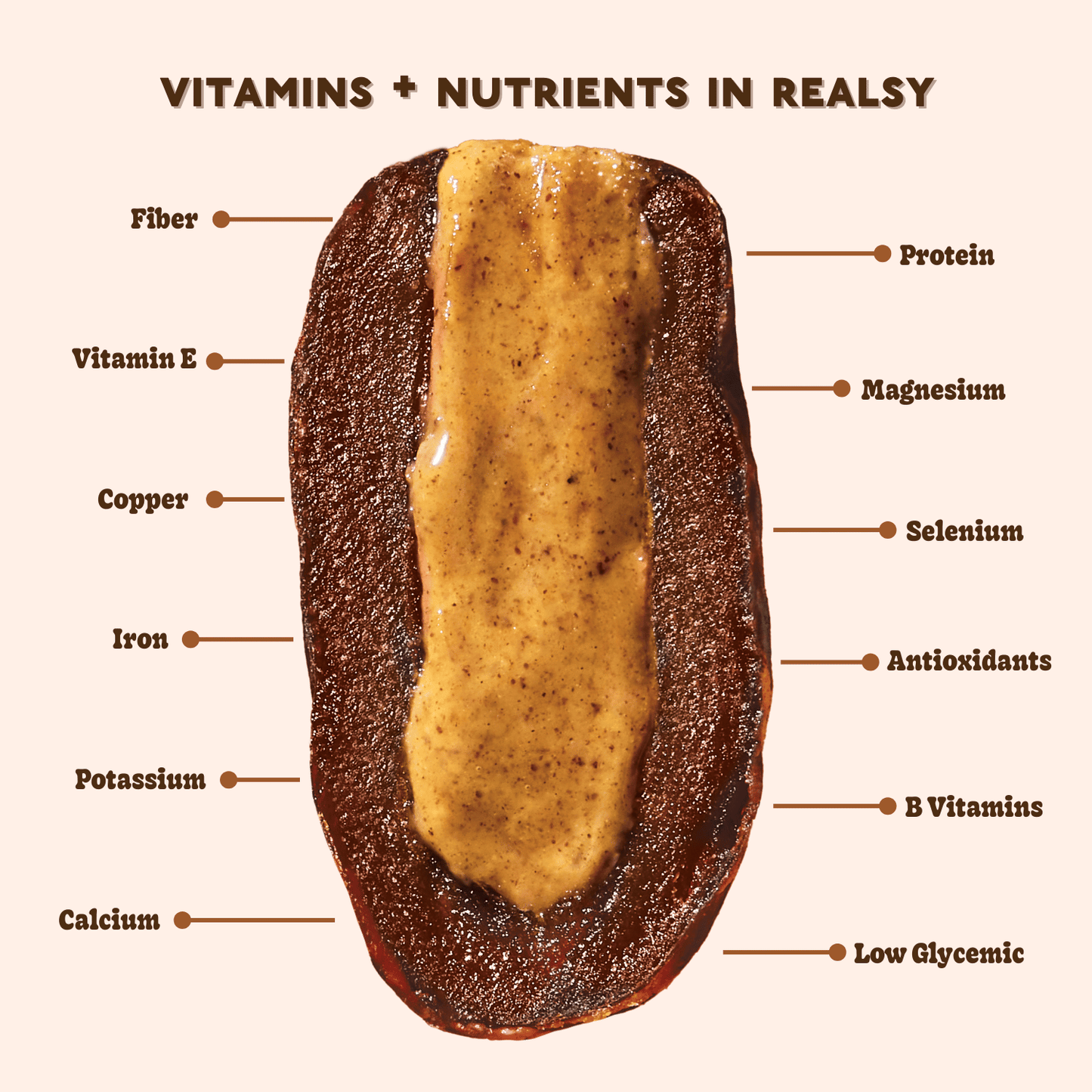 Peanut Butter Filled Medjool Date Snack Packs
