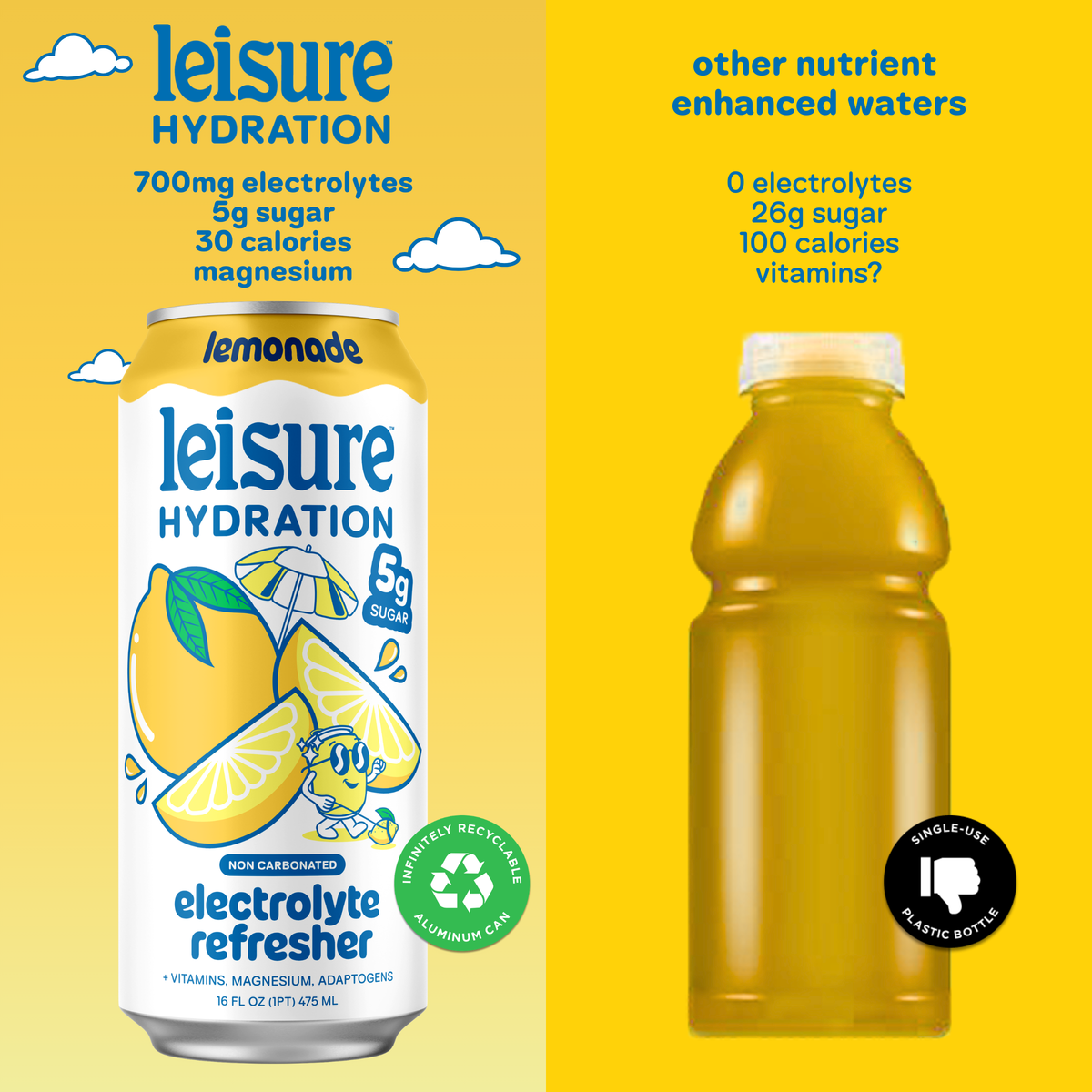 Leisure Hydration Electrolyte Lemonade