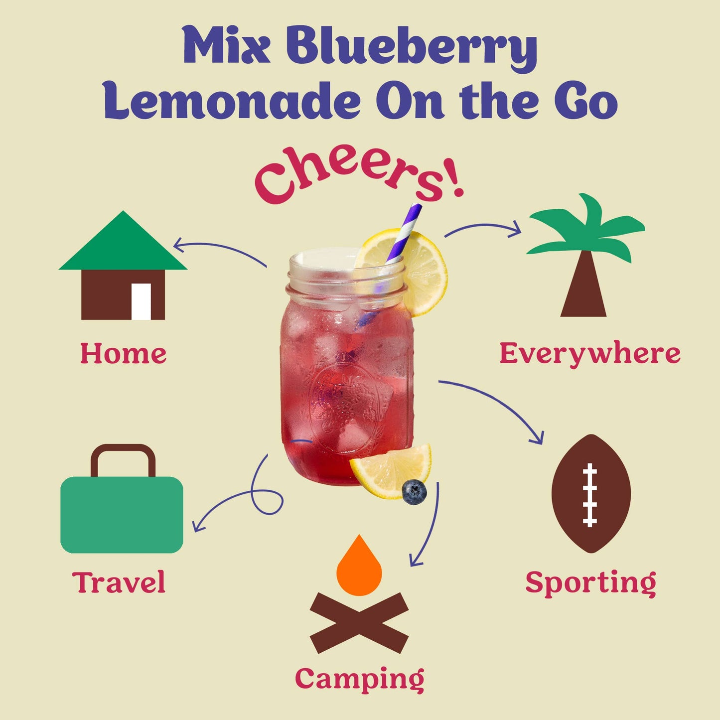 Blueberry Lemonade & Cocktail Mixer - Single / Caddy Refill